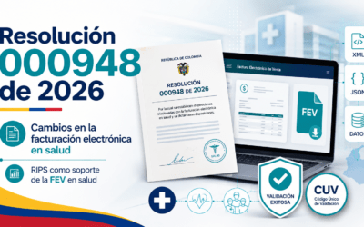 Resolución 000948 del 2026: cambios clave en la facturación electrónica en salud